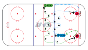 half-ice-finish-series-warm-setup